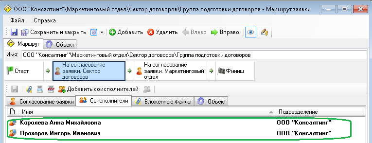 Соисполнители точки согласования заявки